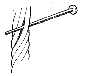 How to Check Rope