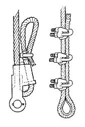Wire Rope Slings