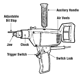 Drill Bit