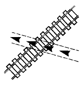 Cross railway track on a diagonal