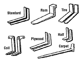 Forks