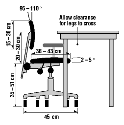 Ergonomic Chair