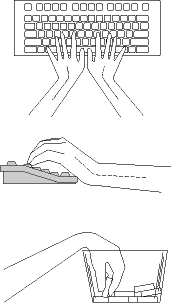 Figure 1A, 1B, 1C - Hazardous movements of the hand