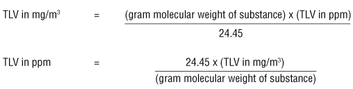 Converting Occupational Exposure Limits From Mg m3 To Ppm OSH Answers