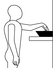 Figure 3A - Hazardous reaching