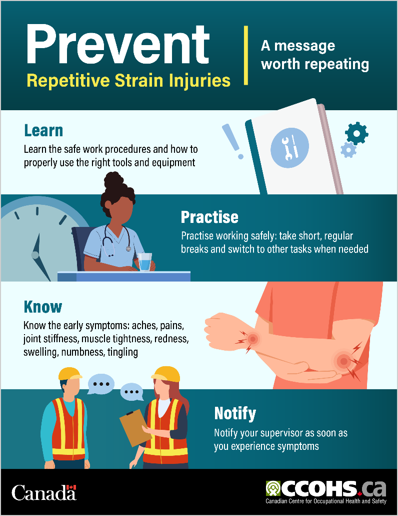 Share this infographic to raise awareness about common causes and some actions employers can take to address this issue, including developing a prevention program and encouraging early reporting from workers.