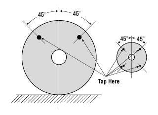 CCOHS: Abrasive Wheels - Handling and Storing of Bonded Abrasive Wheels