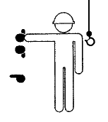 Crane Hand Signals Chart Uk