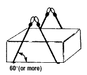 Double Basket Hitch