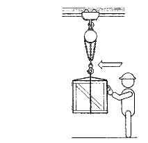 Pushing a loaded hoist is safer