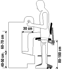 Workstation for Sit/Stand