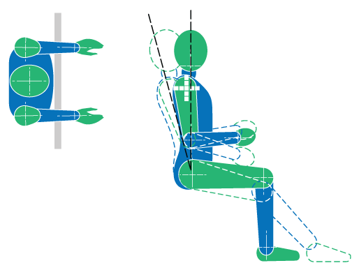 Reference posture for sitting
