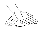 Bend wrist from side to side