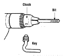 Tighten the Chuck Securely