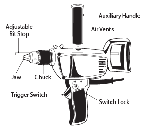 Overview of the Different Parts of a Power Drill 