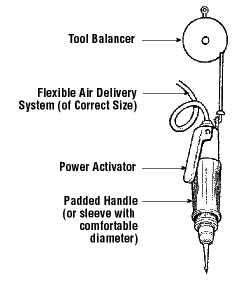 Video: How to Install Air Compressor Lines for Air Tools in Your