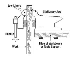 Bench vice fixing wooden plank linear icon. Thin line illustration. Leg vice  and metal file. Contour symbol. Vector isolated outline drawing Stock  Vector Image & Art - Alamy