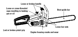 How does a chainsaw work? - Explain that Stuff