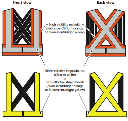 High Visibility Color Chart