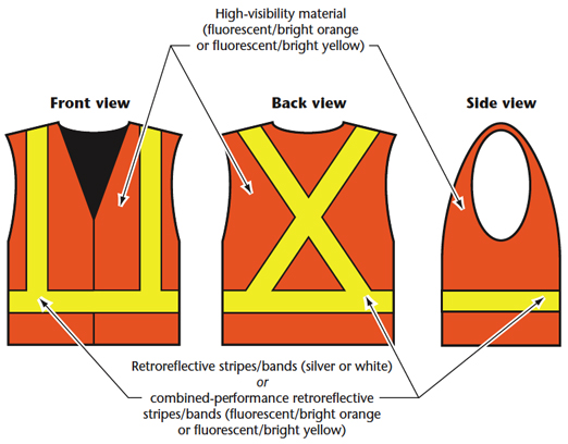 High Visibility Color Chart