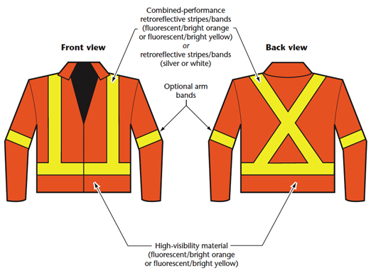 CCOHS: High-Visibility Safety Apparel