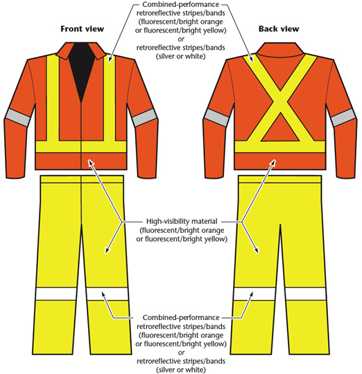 CCOHS: High-Visibility Safety Apparel