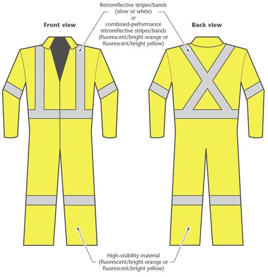 Safety Apparel, Protective Clothing & More PPE