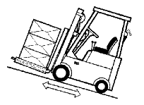 Forklift Trucks Loading And Unloading Vehicles Osh Answers