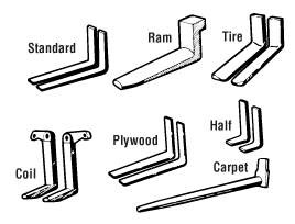 Forklift Trucks Fork Safety Osh Answers