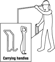 Carrying handles