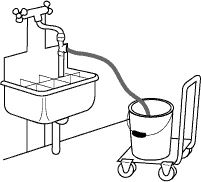 Hose from sink to bucket located on a trolley