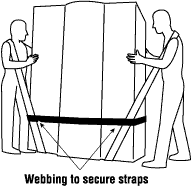 Webbing to secure straps