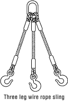 Three leg wire rope