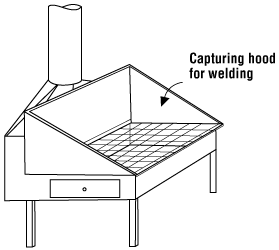 Capturing hood for welding or grinding bench