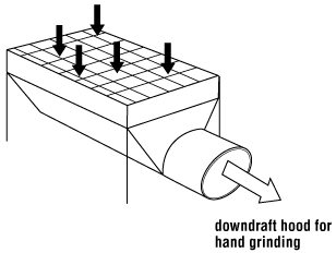 Downdraft hood for hand grinding