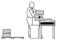 Figure 10 - Arrange boxes in bundles of four