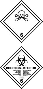 Class 6 toxici and infectious substances