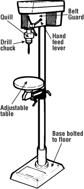 Featured image of post Simple Pillar Drill Drawing Get info of suppliers manufacturers exporters traders of pillar drill for buying in india