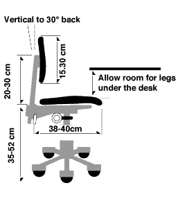 Adjusting Your Office Chair Lumbar Support - Ergonomic Office Seat  Adjustment Manual 