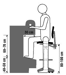 Sitting/Standing Chair