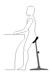 Working In A Sitting Position Alternative Chairs Osh Answers