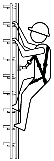 Wear appropriate safety devices