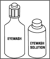 Eyewash bottles