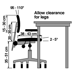 Ergonomic Office Chair Mesh - Seat Depth Adjustable Home Office Desk Chair  High Back with Lumbar Support - Computer Chair with Footrest & Headrest -  Yahoo Shopping