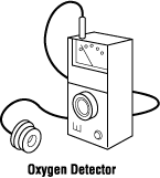 Oxygen Detector