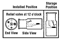 Installed Position and Storage Position