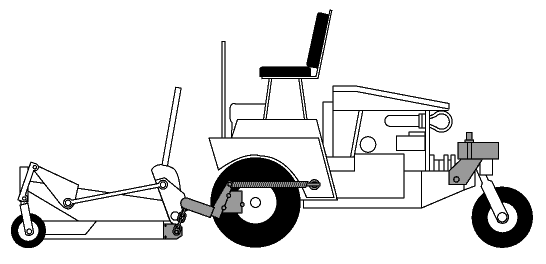 Riding Lawn Mower