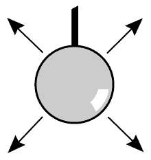 Direct-indirect light fixtures