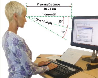 Do You Know the Best Positioning for Your Computer Screen? - ViewSonic  Library