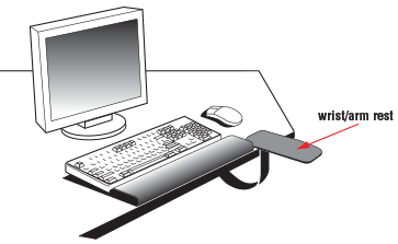 CCOHS: Office Ergonomics - Wrist Rests